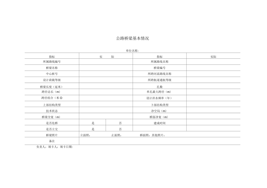 養護資料各類臺賬