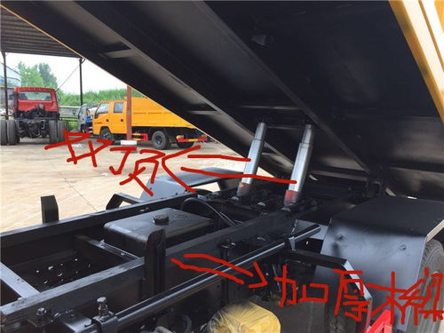 【長沙園林綠化躍進雙排座自卸車國五東風雙排座自卸車主要配置】-